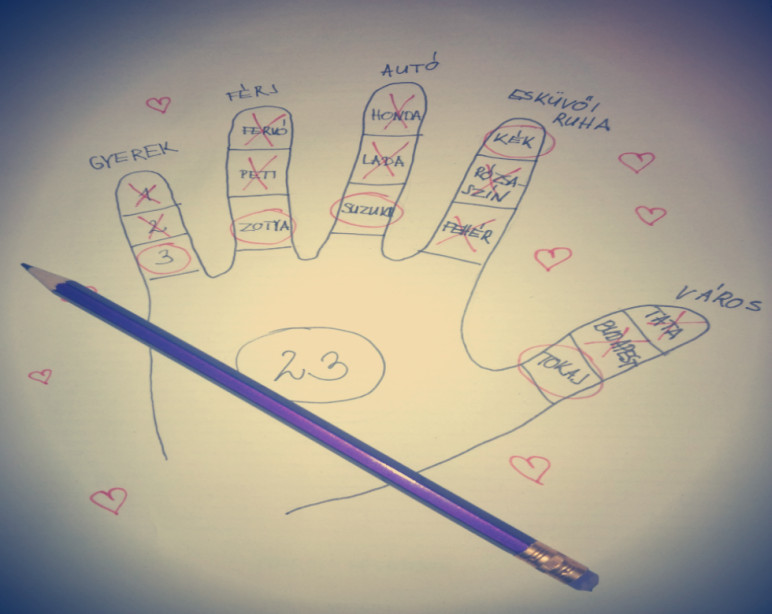 Mi már tiniként tudtuk egymás tenyeréből, hogy milyen lesz a felnőtt életünk