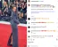 Georgina ezúttal egyértelműen a klasszikus hollywoodi glamour hangulatát idézte meg, és bár a kosztüm alapvetően letisztult darab, a szabása és a kiegészítők miatt egyáltalán nem hatott hétköznapinak. A mélykék árnyalat különösen jól mutatott a vörös szőnyeg fényében, a fekete cipő pedig erőteljes kontrasztot teremtett. A laza, mégis gondosan formázott haj, a hangsúlyos smink és a ragyogó ékszerek együtt olyan kifinomult megjelenést eredményeztek, amely tökéletesen illett a velencei filmfesztivál semmihez sem fogható atmoszférájához. A focistafeleség ráadásul láthatóan magabiztosan mozgott a fotósok előtt, és minden egyes beállításnál érvényesült az a látványos, nőies elegancia, amely miatt Georgina az elmúlt években a nemzetközi divatvilág egyik rendszeresen figyelt alakjává vált. A mostani összeállítás különösen erős választásnak bizonyult: egyszerre volt dívás, érzéki, kifinomult és elegáns, vagyis pontosan olyan, amilyet egy velencei vörös szőnyeg megkíván.
Georgina ezúttal egyértelműen a klasszikus hollywoodi glamour hangulatát idézte meg, és bár a kosztüm alapvetően letisztult darab, a szabása és a kiegészítők miatt egyáltalán nem hatott hétköznapinak. A mélykék árnyalat különösen jól mutatott a vörös szőnyeg fényében, a fekete cipő pedig erőteljes kontrasztot teremtett. A laza, mégis gondosan formázott haj, a hangsúlyos smink és a ragyogó ékszerek együtt olyan kifinomult megjelenést eredményeztek, amely tökéletesen illett a velencei filmfesztivál semmihez sem fogható atmoszférájához. A focistafeleség ráadásul láthatóan magabiztosan mozgott a fotósok előtt, és minden egyes beállításnál érvényesült az a látványos, nőies elegancia, amely miatt Georgina az elmúlt években a nemzetközi divatvilág egyik rendszeresen figyelt alakjává vált. A mostani összeállítás különösen erős választásnak bizonyult: egyszerre volt dívás, érzéki, kifinomult és elegáns, vagyis pontosan olyan, amilyet egy velencei vörös szőnyeg megkíván.