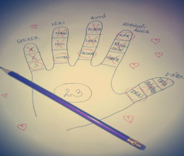 Mi már tiniként tudtuk egymás tenyeréből, hogy milyen lesz a felnőtt életünk Mi már tiniként tudtuk egymás tenyeréből, hogy milyen lesz a felnőtt életünk