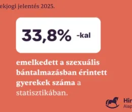 Bántalmazó rendszer, kiüresedő gyermekjogok, hiányzó ellátás Magyarországon - Szívszorító, ami a legújabb Gyermekjogi jelentésben áll Bántalmazó rendszer, kiüresedő gyermekjogok, hiányzó ellátás Magyarországon - Szívszorító, ami a legújabb Gyermekjogi jelentésben áll